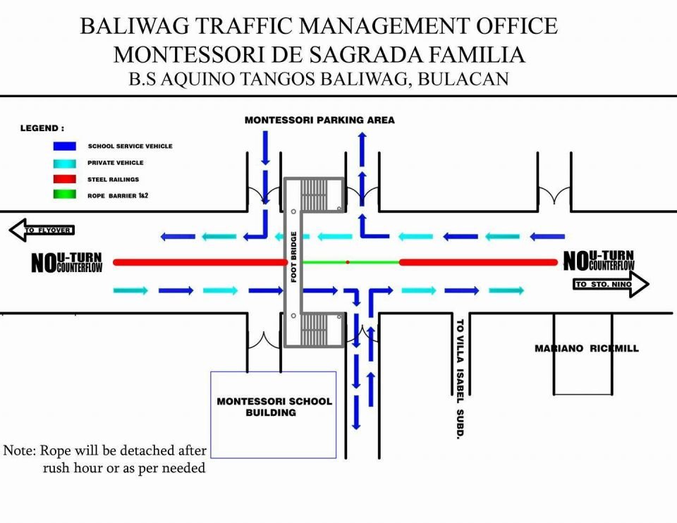 Sagrada traffic scheme reinvented