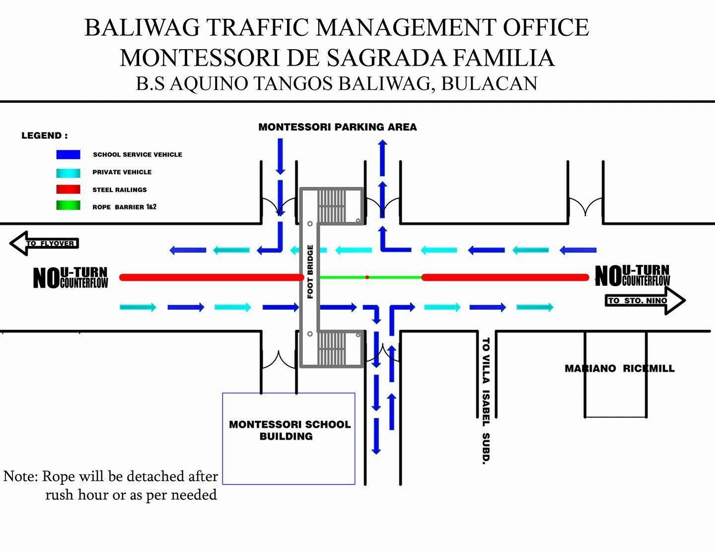 Sagrada traffic scheme reinvented