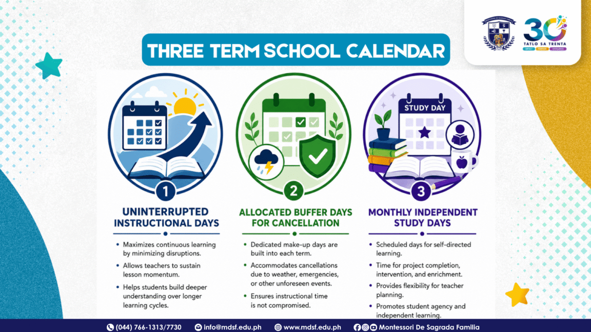 MDSF embraces Three Term School Calendar for SY 2026-2027 | Montessori De Sagrada Familia, Inc | Tangos, Baliwag, Bulacan MDSF embraces Three Term School Calendar for SY 2026-2027 | Montessori De Sagrada Familia, Inc | Tangos, Baliwag, Bulacan